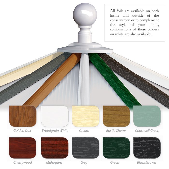 Conservatory Colours and Finishes